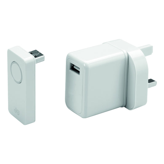 WIRELESS CO ORDINATOR