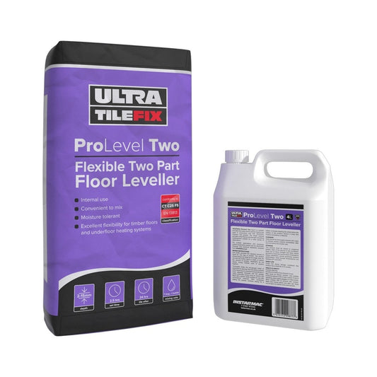 PROWARM LEVELITTWO