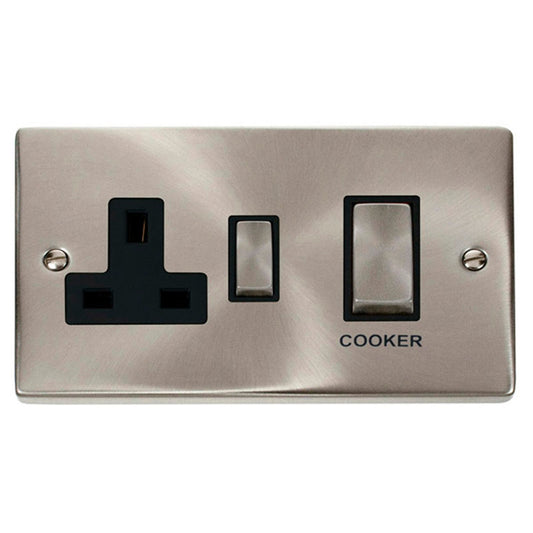 DECO VPSC504BK 45A INGOT 2 GANG DOUBLE P